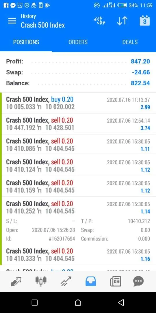crash 500