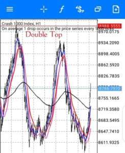 Trading Crash and Boom