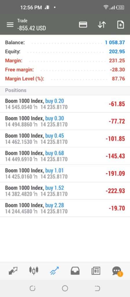 B1000 trading strategy