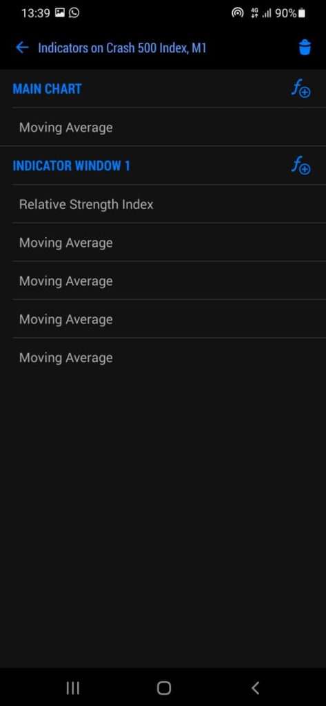 Exponential Moving Average