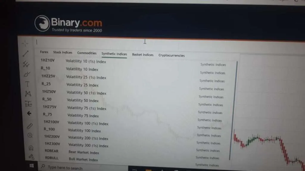 How to Analyze Boom and Crash on Trading View