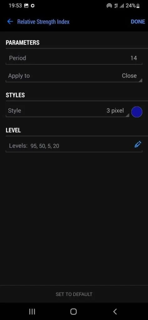 Relative Index
