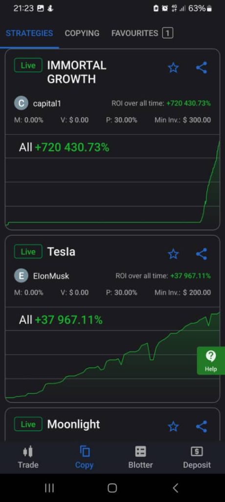 Make money on forex