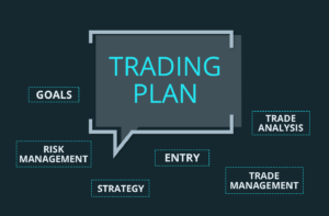 effective trading strategy for Volatility Indices