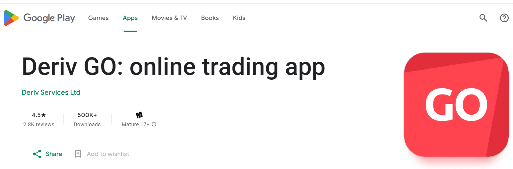Everything You Need to Know About Deriv Go App - Motivation Africa