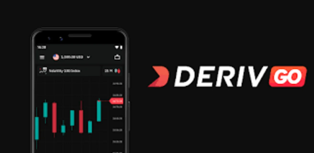 Make Money Using Deriv GO