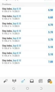 Step Index