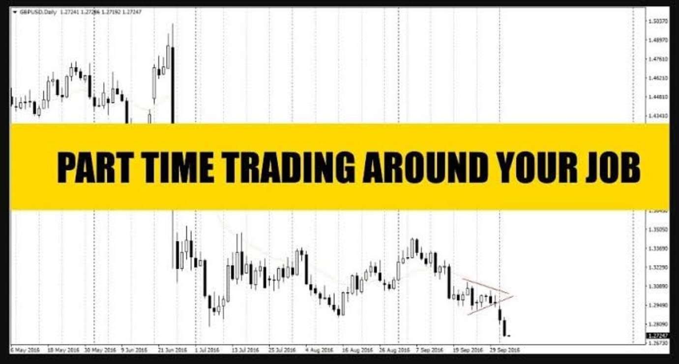 how to become a successful part-time trader