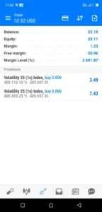 Forex Trading Journey