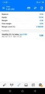 How to Trade Forex with less than $1 Equity