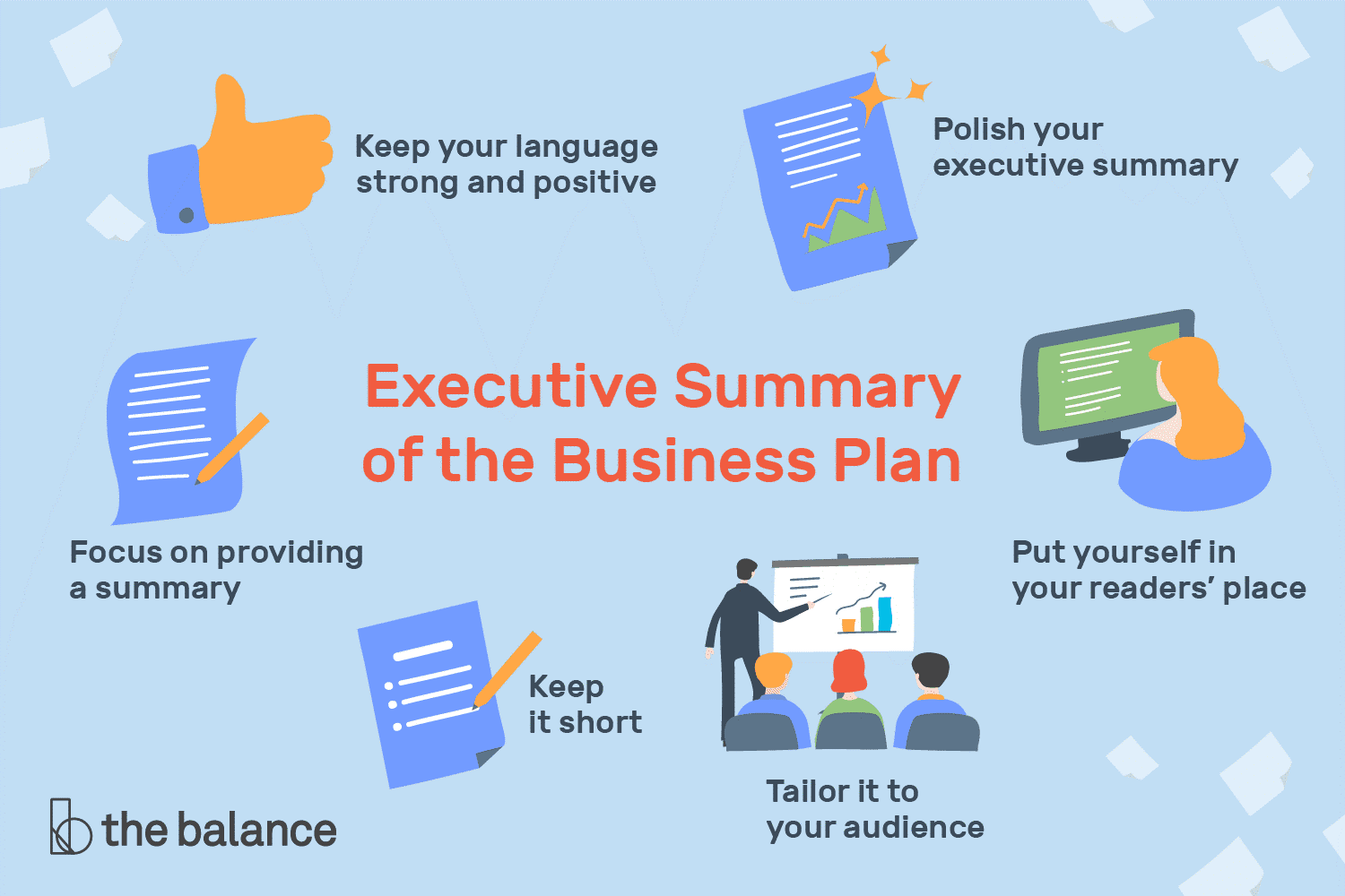 business plan summary for real estate