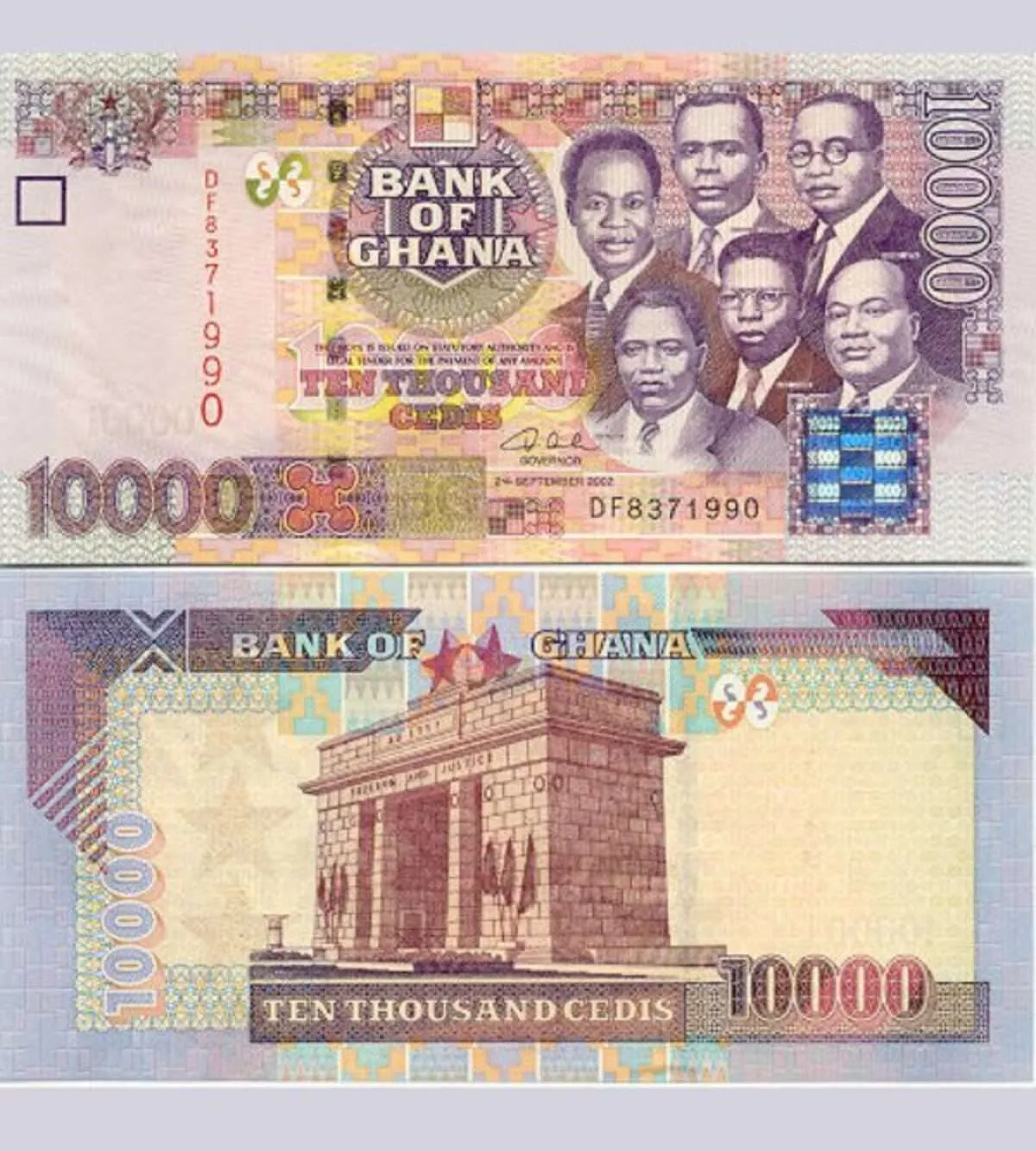 Ghana's Economy: Overview of GDP, Currency and Growth Potentials