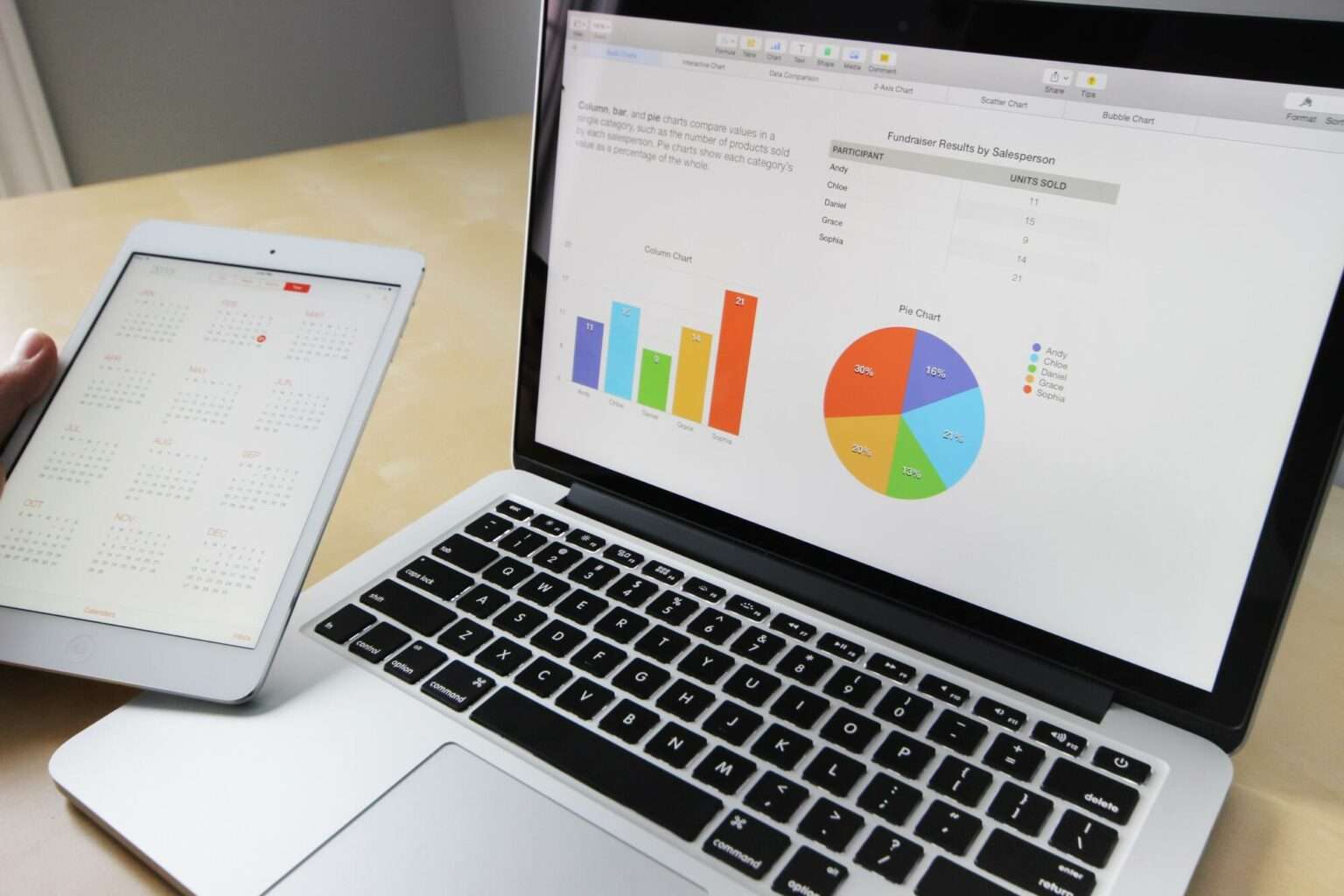 What s The Difference Between Equity Financing And Debt Financing 