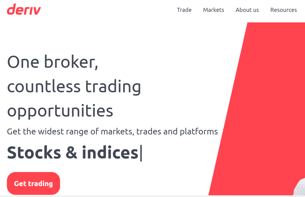 Some Frequently Asked Questions about Synthetic Indices Trading