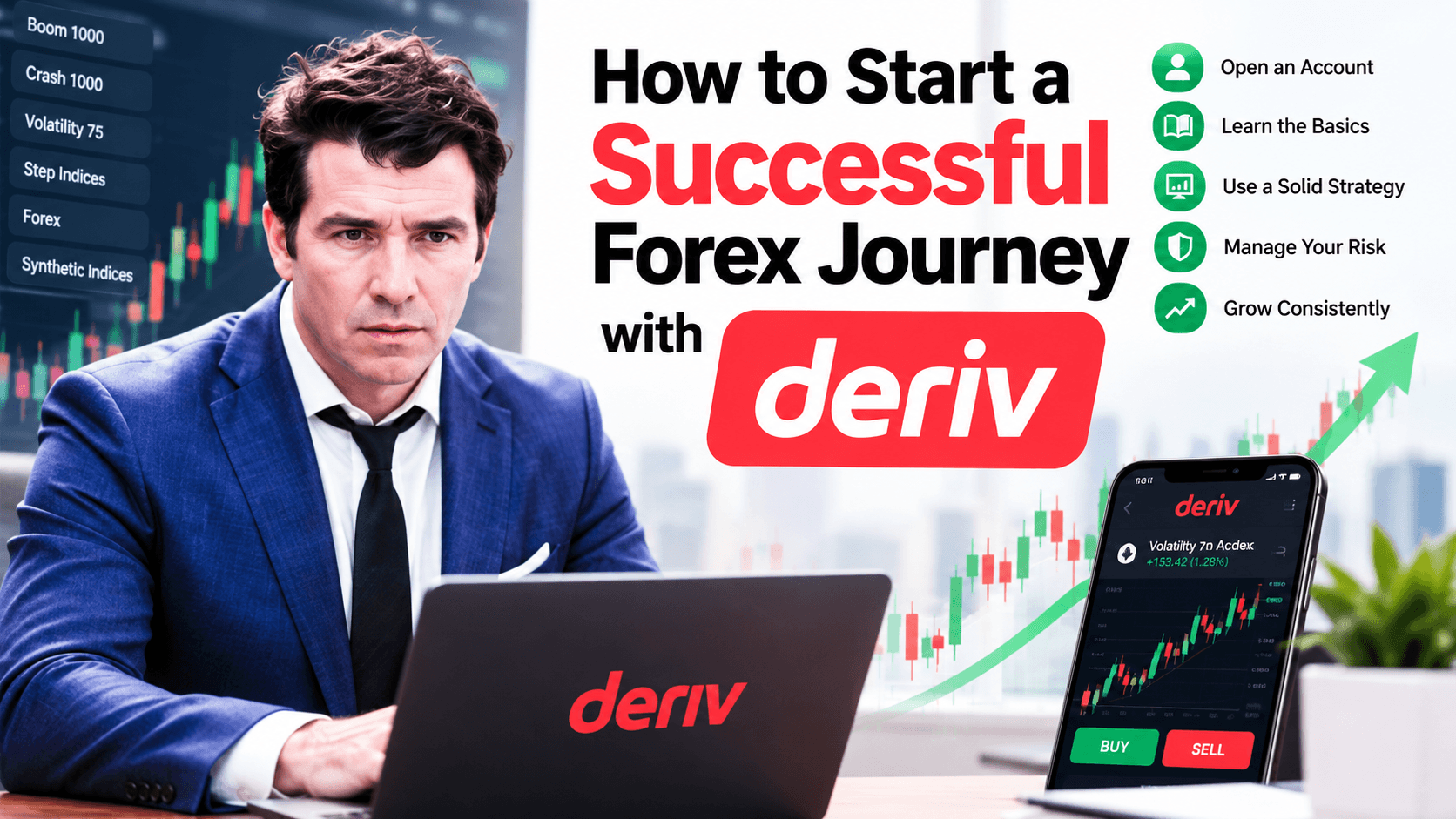 How to Start a Successful Forex Journey with Deriv